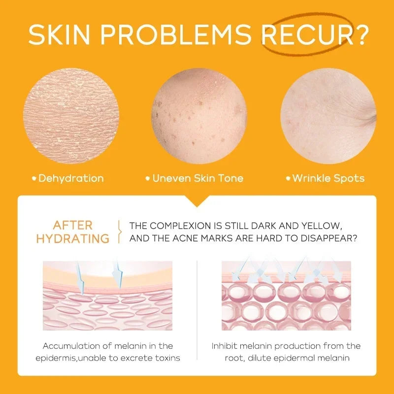 LAIKOU Vitamin C Facial Set (3pcs) – Hydrating, Moisturizing & Brightening
