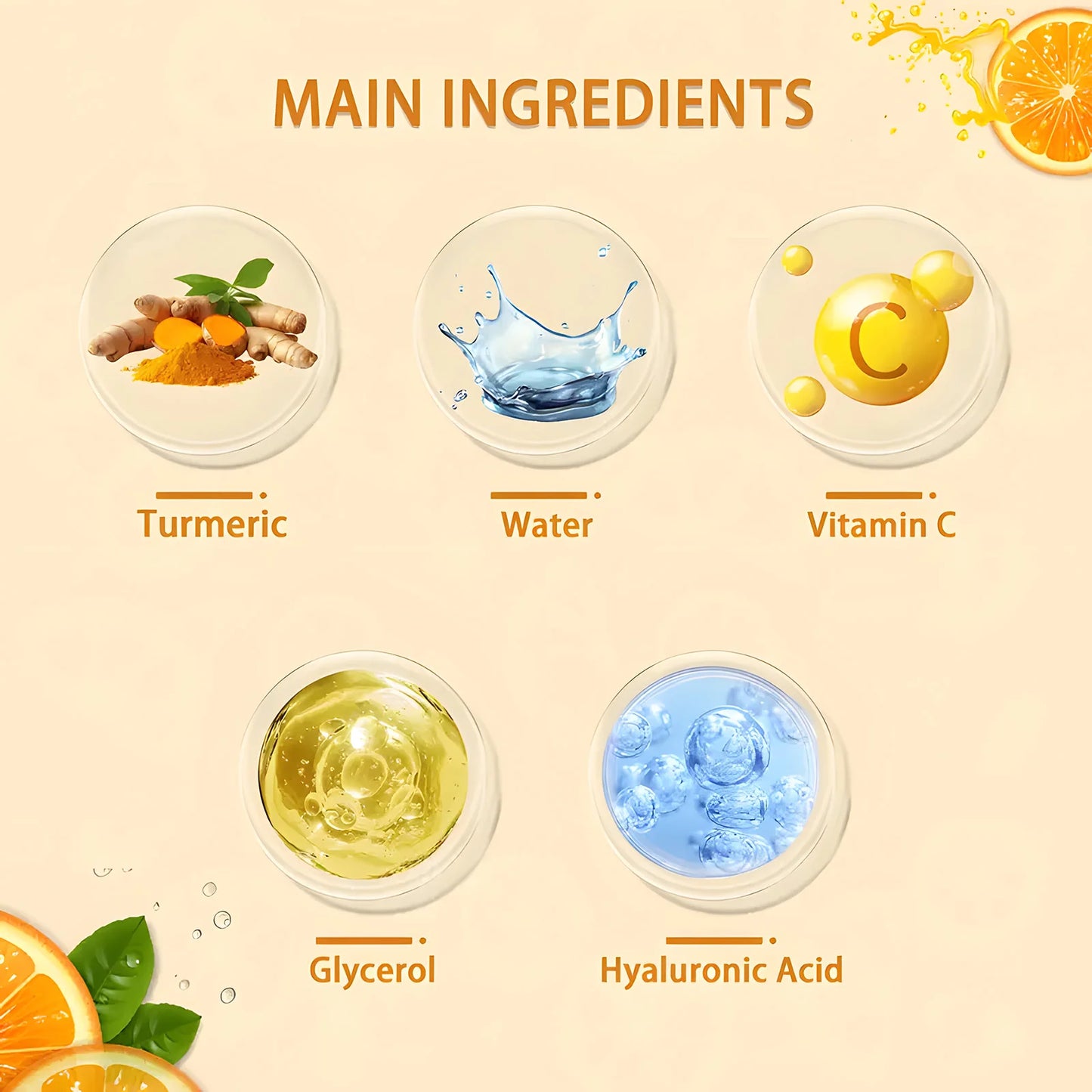 Turmeric & Vitamin C Neck Cream – Lifting, Anti-Wrinkle, Whitening & Firming